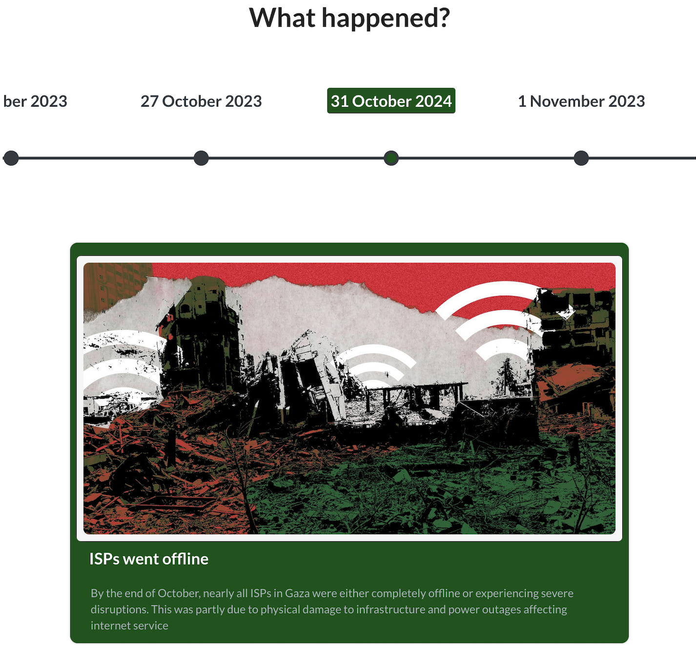 A screenshot of a webpage showing a timeline of events, with one date, October 31, 2024, highlighted and an image below it showing a wifi symbol amid a destoryed landscape with the colors of the Palestine flag filling the image and a caption that reads 'ISPs went offline'